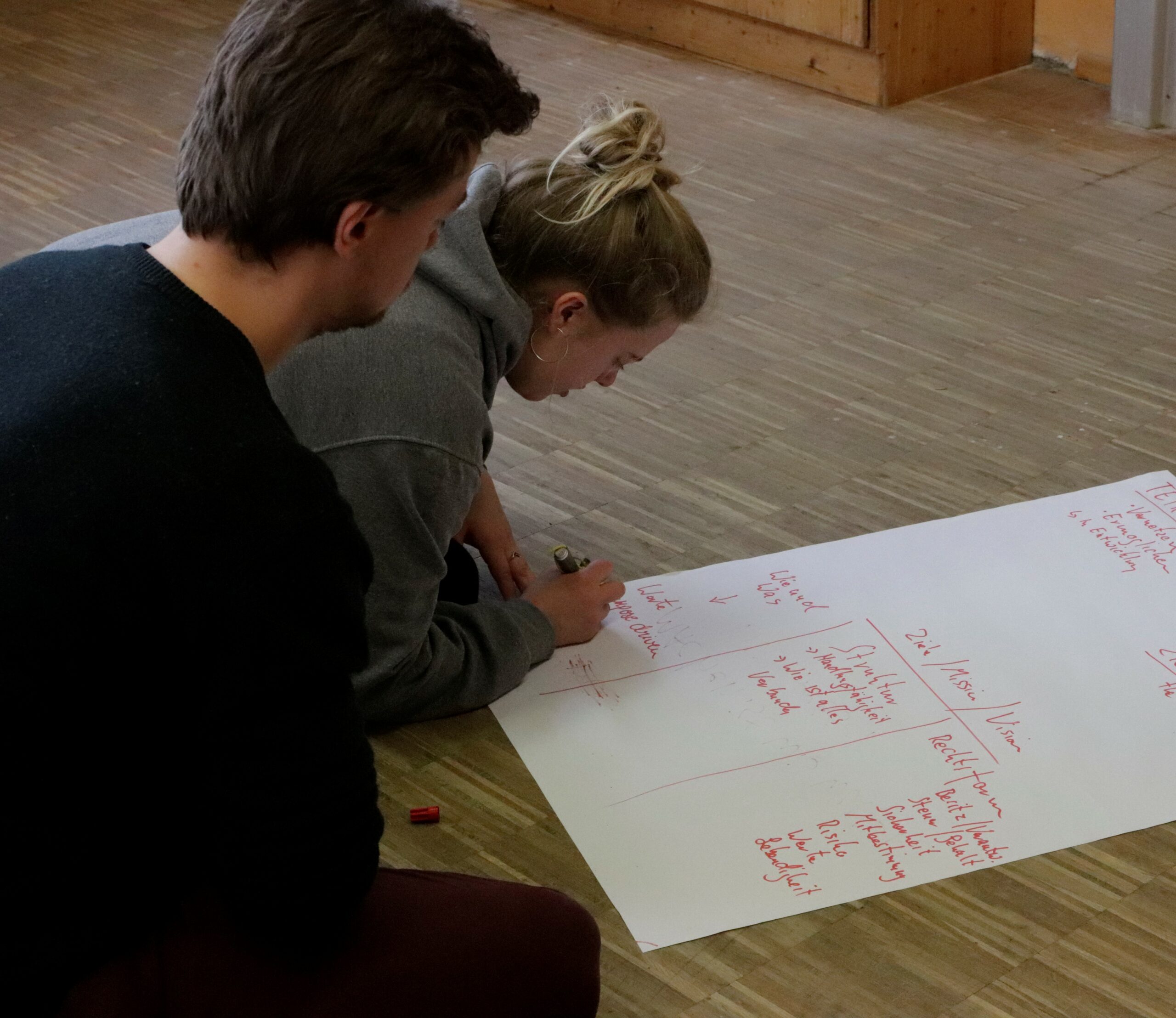 genossenschaft_MG_3398 Jaspar und Lotti machen eine Genossenschafts-MindMap
